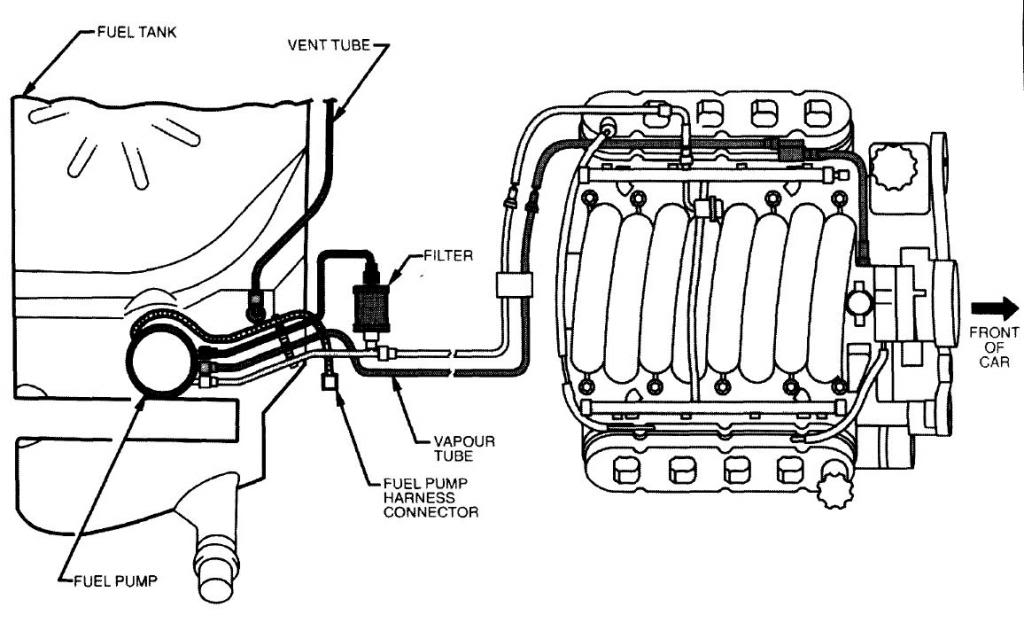 LS1_fuelsystem.jpg