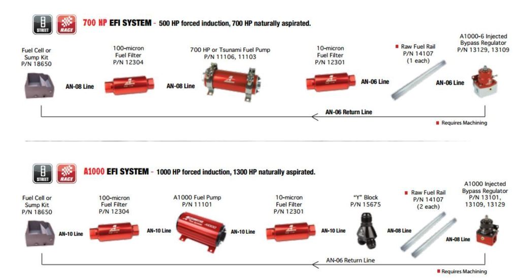 power_planner_EFI_systems.jpg