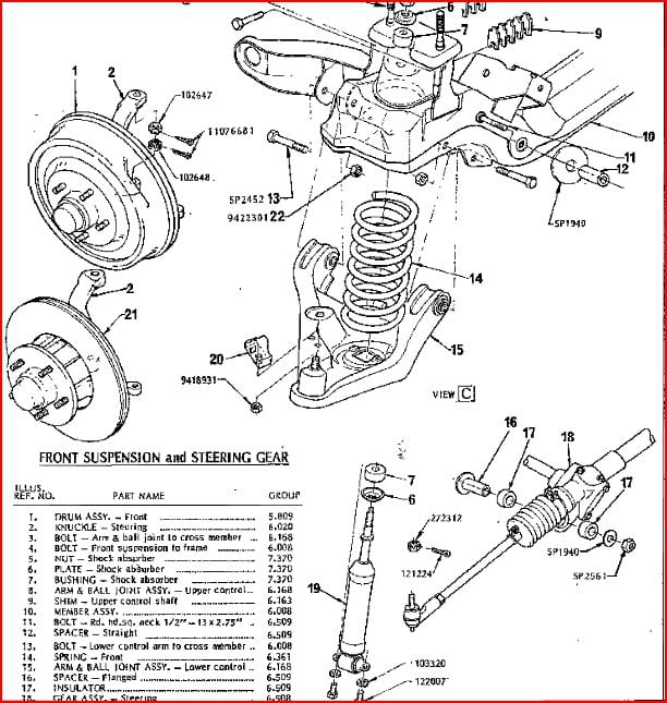 Steering Rack Bushes - Suspension & Steering - GMH-Torana