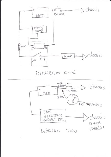 Electrical Anomoly - One for the gurus again! - Electrical - GMH-Torana