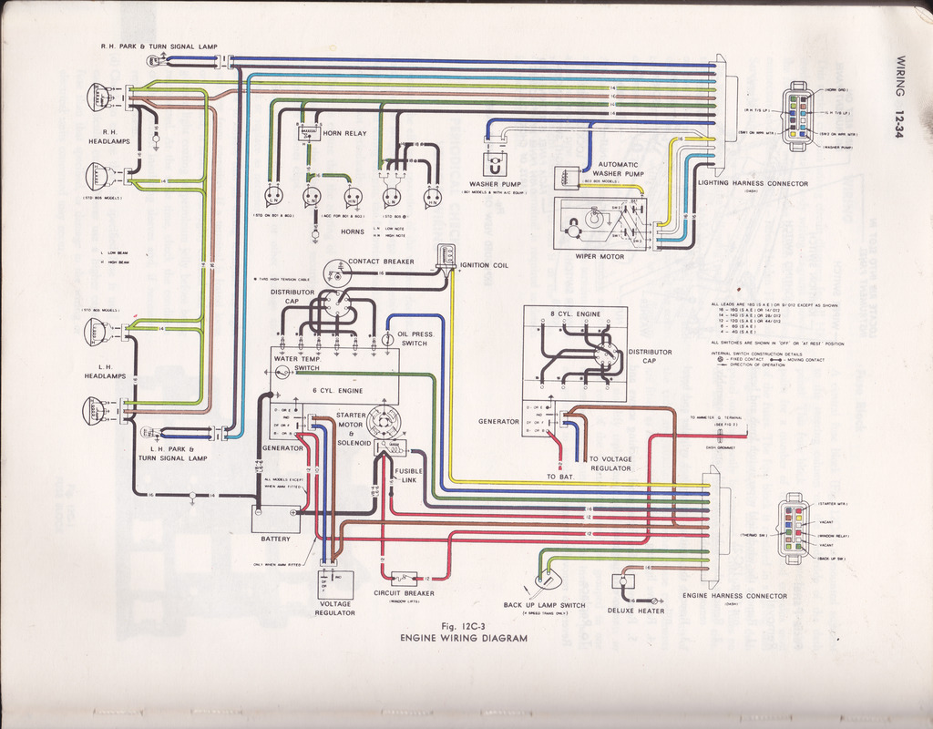 308 Starter Motor Wiring Diagram - Wiring Diagram Networks