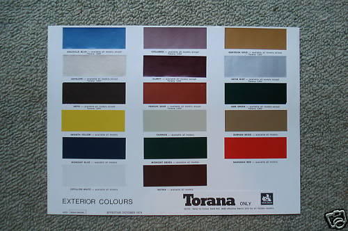 Torana Colour Chart